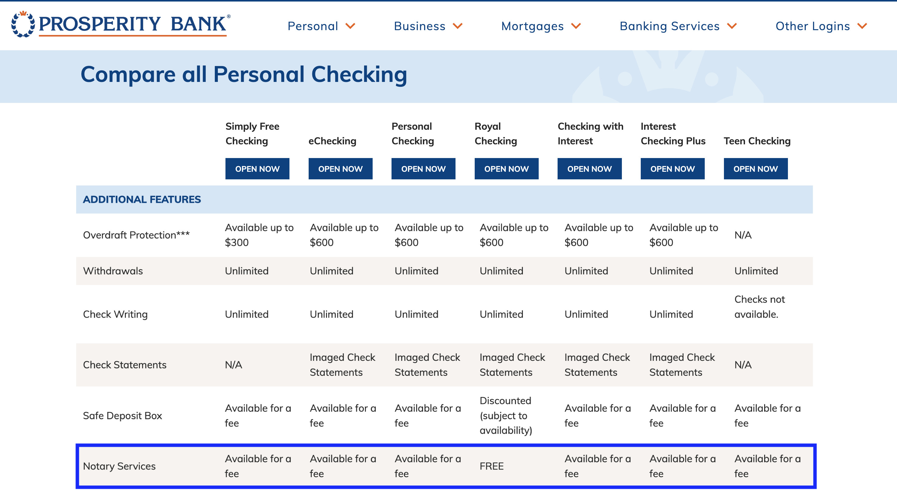 Find a Prosperity Bank Near Me for Your Notary Needs