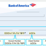 ABA and Routing Number