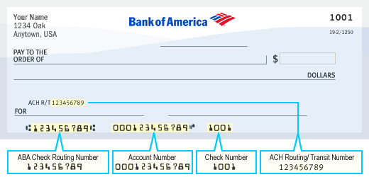 ABA and Routing Number