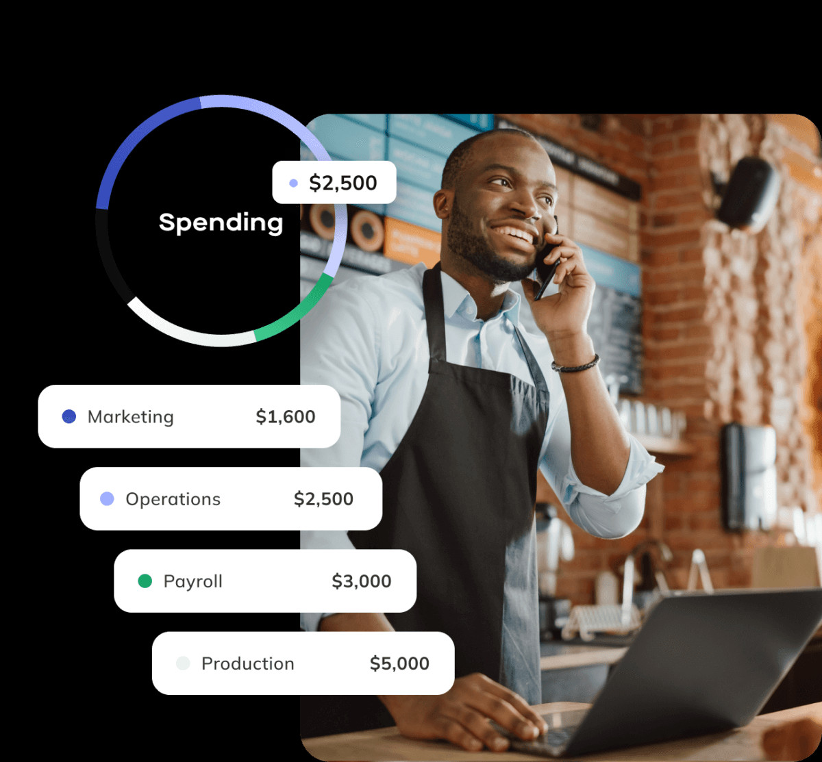 Automated bookkeeping and transaction reconciliation, demonstrating simplified financial management