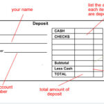 Example of cash and checks being prepared for a bank deposit.