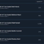 Steam Withdrawal Listings