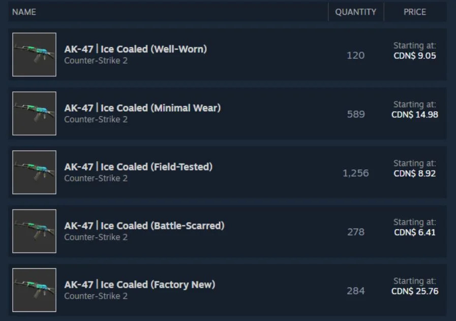 Steam Withdrawal Listings
